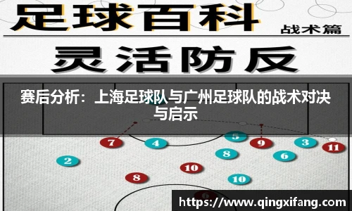 赛后分析：上海足球队与广州足球队的战术对决与启示